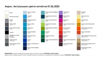 Плед на заказ Pluche Duo, M, акрил фото 