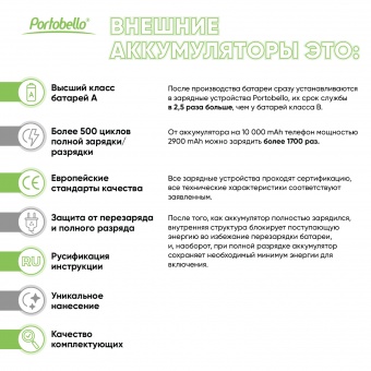 Внешний аккумулятор с подсветкой Starlight Plus PB 10000 mAh, зеленый фото 