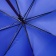 Зонт-трость Unit Standard, ярко-синий фото 5