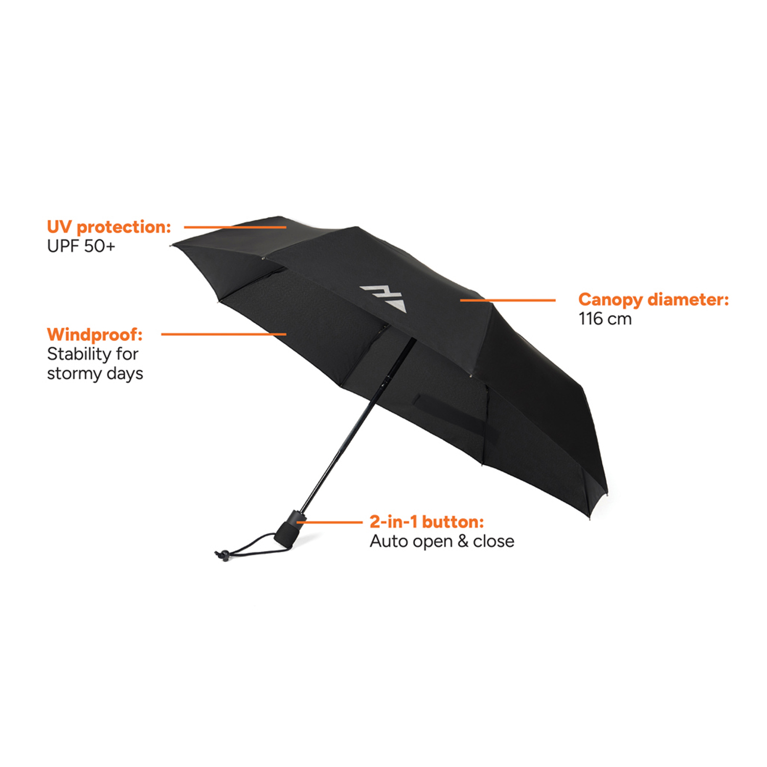 Автоматический складной зонт Nordic Drift Trail AWARE™ RPET, UPF 50+, d116 см