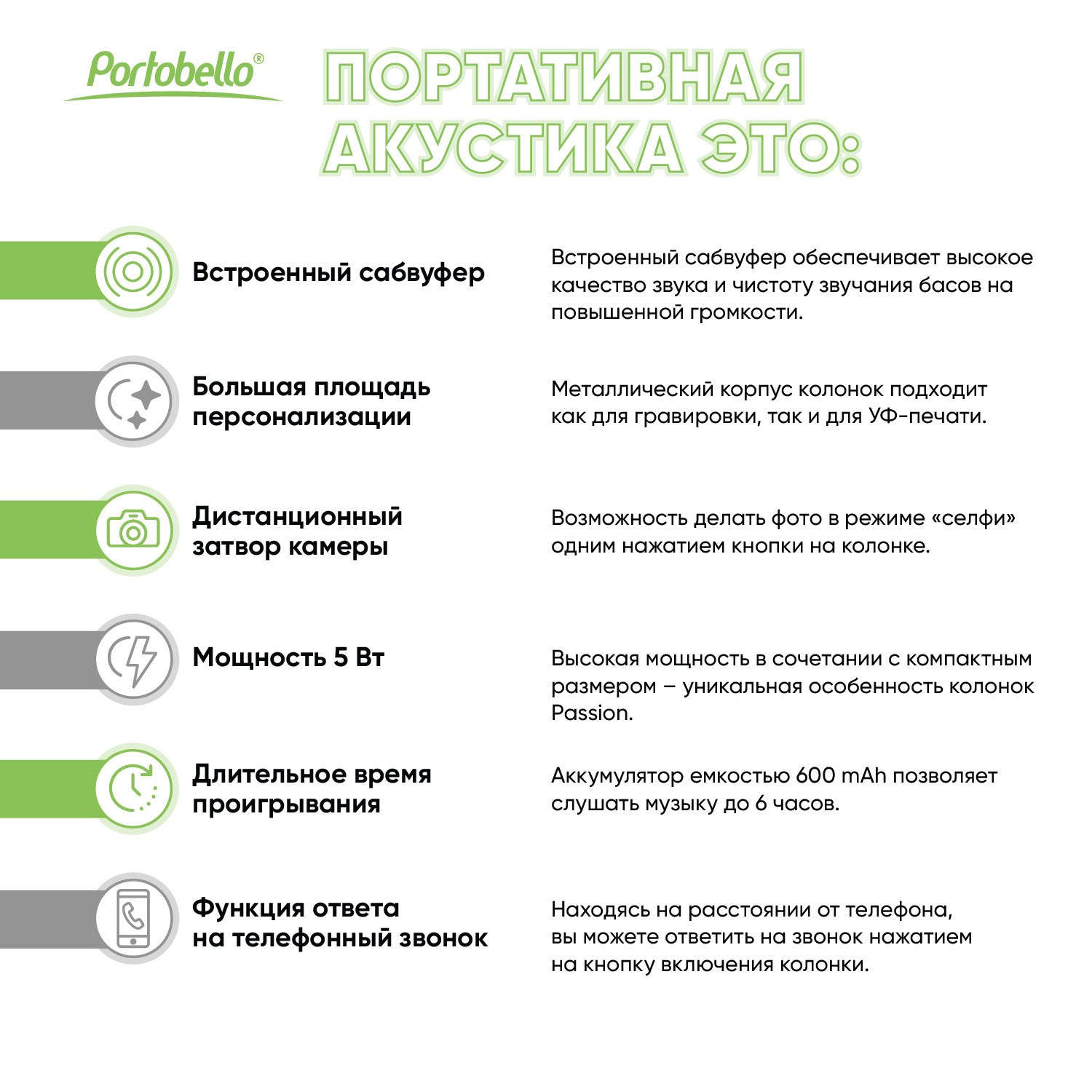 Беспроводная колонка Пэшн (Passion) 80dB 600 mAh (Bluetooth 5.0), синяя