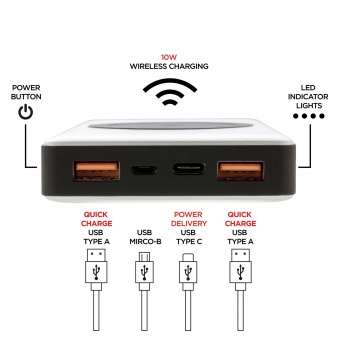 Внешний аккумулятор с портом повышенного напряжения и функцией беспроводной зарядки, 10 000 мАч фото 