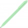 Ручка шариковая Cursive, зеленая фото 1