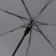 Зонт складной Hit Mini AC, серый фото 4
